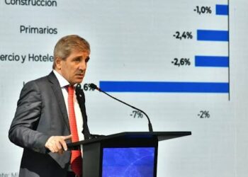 Presupuesto 2027: qué áreas tendrán más recursos y dónde se concentran los recortes
