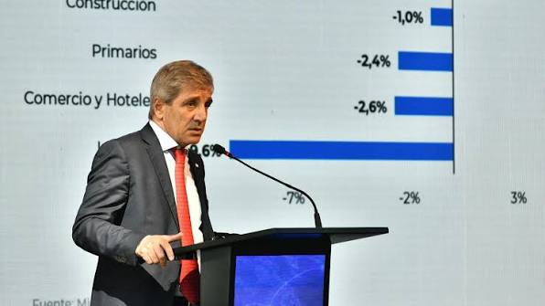 Presupuesto 2027: qué áreas tendrán más recursos y dónde se concentran los recortes